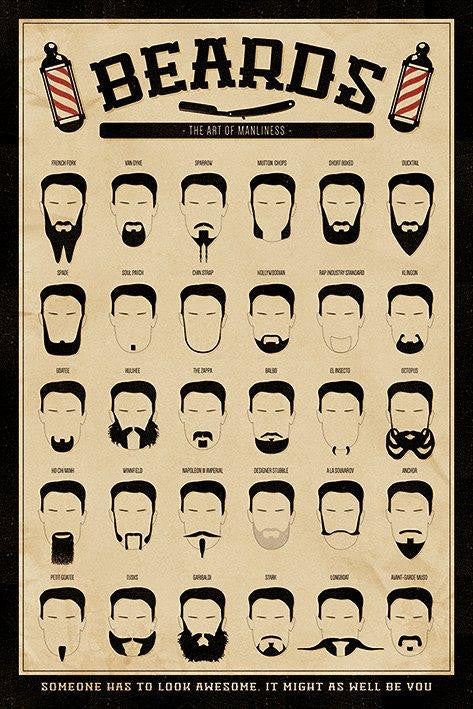 Beard Poster - Bushell Beards